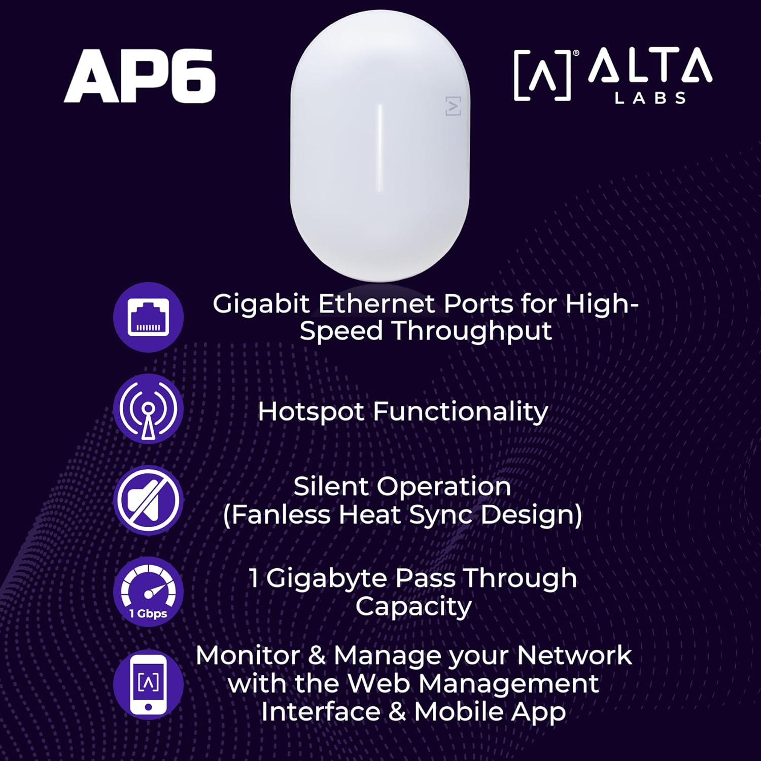 Alta Labs AP6 Enterprise Access Point, Wifi 6, 2X2, Cloud Managed image number 4
