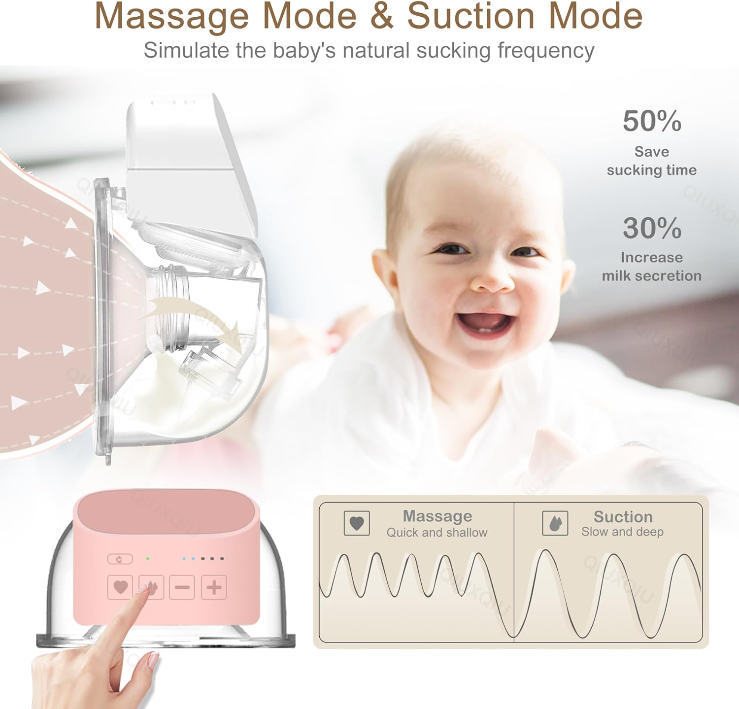 QIUXQIU Wearable Breast Pumps Electric Hands-Free Breast Milk Extractor Portable Spill-Proof Ultra-Quiet Pain Free Breastpump with 2 Mode & 5 Levels USB Rechargeable Battery Breast Milk Pump (Pink) - Pink image number 3