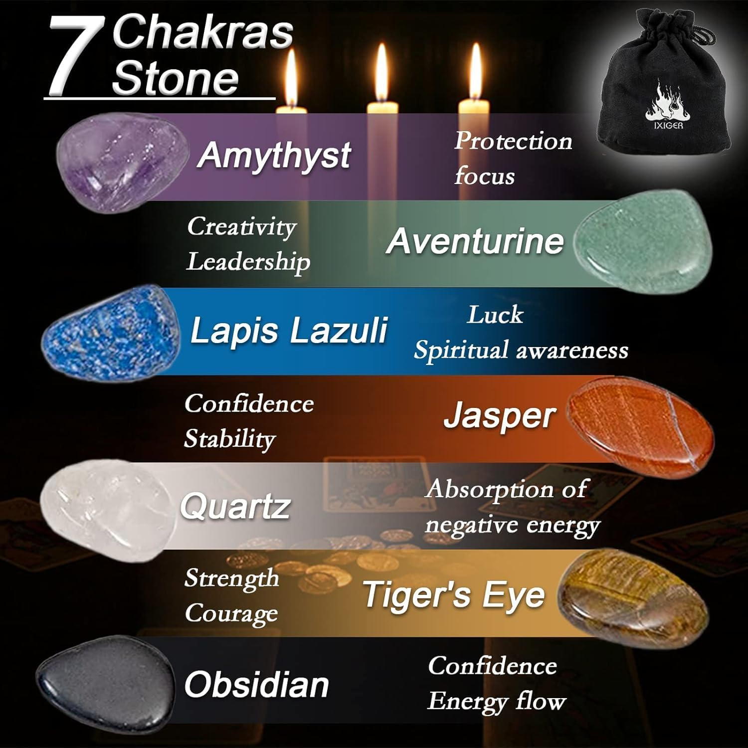 Tarot Cards Set with Guide Book,Tarot Cards for Beginners,Tarot Cards Deck with Meanings on Them,Learning Tarot Deck Fortune Telling Game with Velvet Tarot Bag and Chakra Stone image number 1