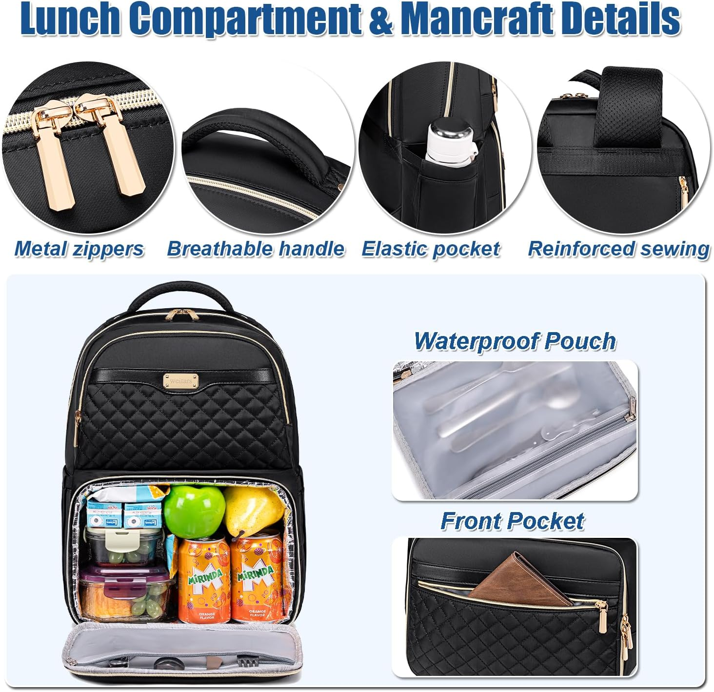 Weitars Lunch Backpack, Insulated Cooler Backpack 15.6 Inch Laptop Backpack for Women Men,Travel Backpack,Work Backpack image number 5