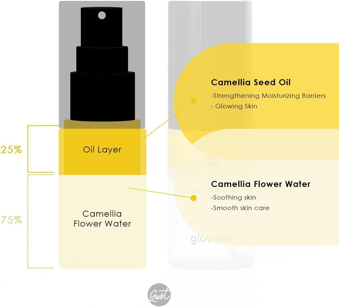 Glowiest Dream Glow Camellia Essence Mist- Glass Skin Hydration & Soothing. Glow-Booster ; All in One Multi Mist+Toner+Serum L 75% Camellia Flower Water (2.70 Fl. Oz (80 Ml)) image number 2