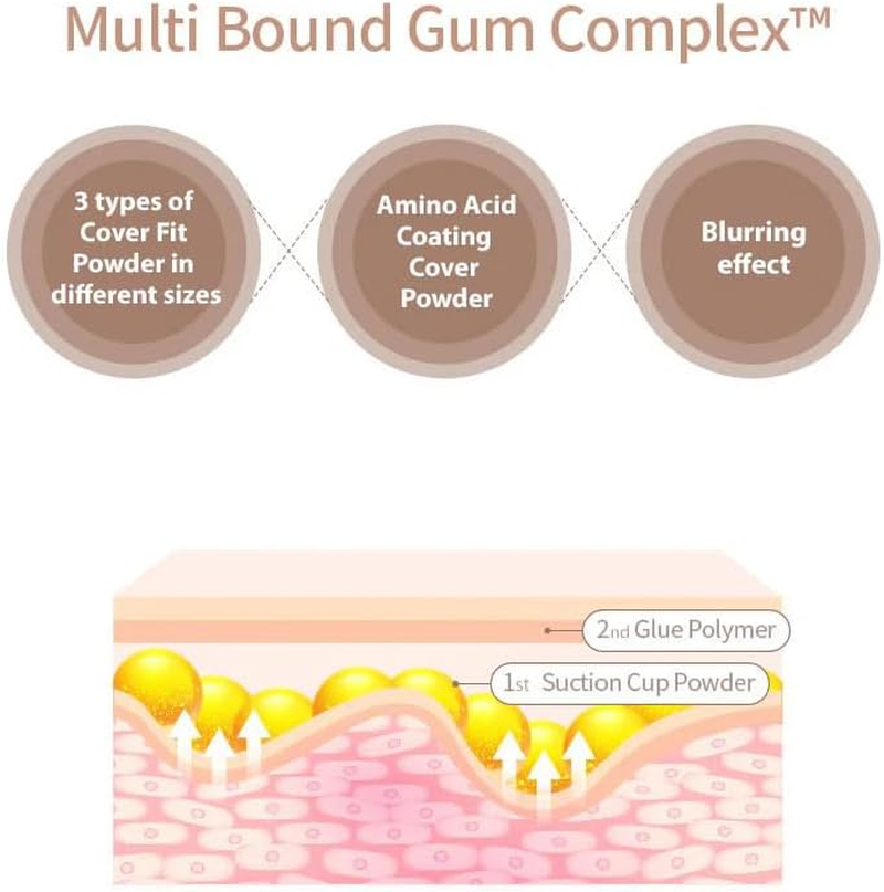 M Cho Bo Yang BB Cream No.21 Light Beige 50Ml for MISSHA