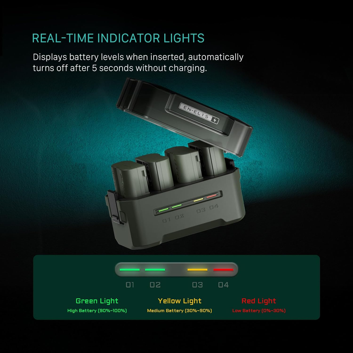 Tilta EN-EL15 Portable Charging Station - Green | Charge 4 Batteries W/Usb-C PD 45W Fast Charge | Compatible with Nikon Z8, Zf, Z7II, Z6II, Z7, Z6, Z5, D850, D810, D750, D610, D500, D7500, D7200 image number 2