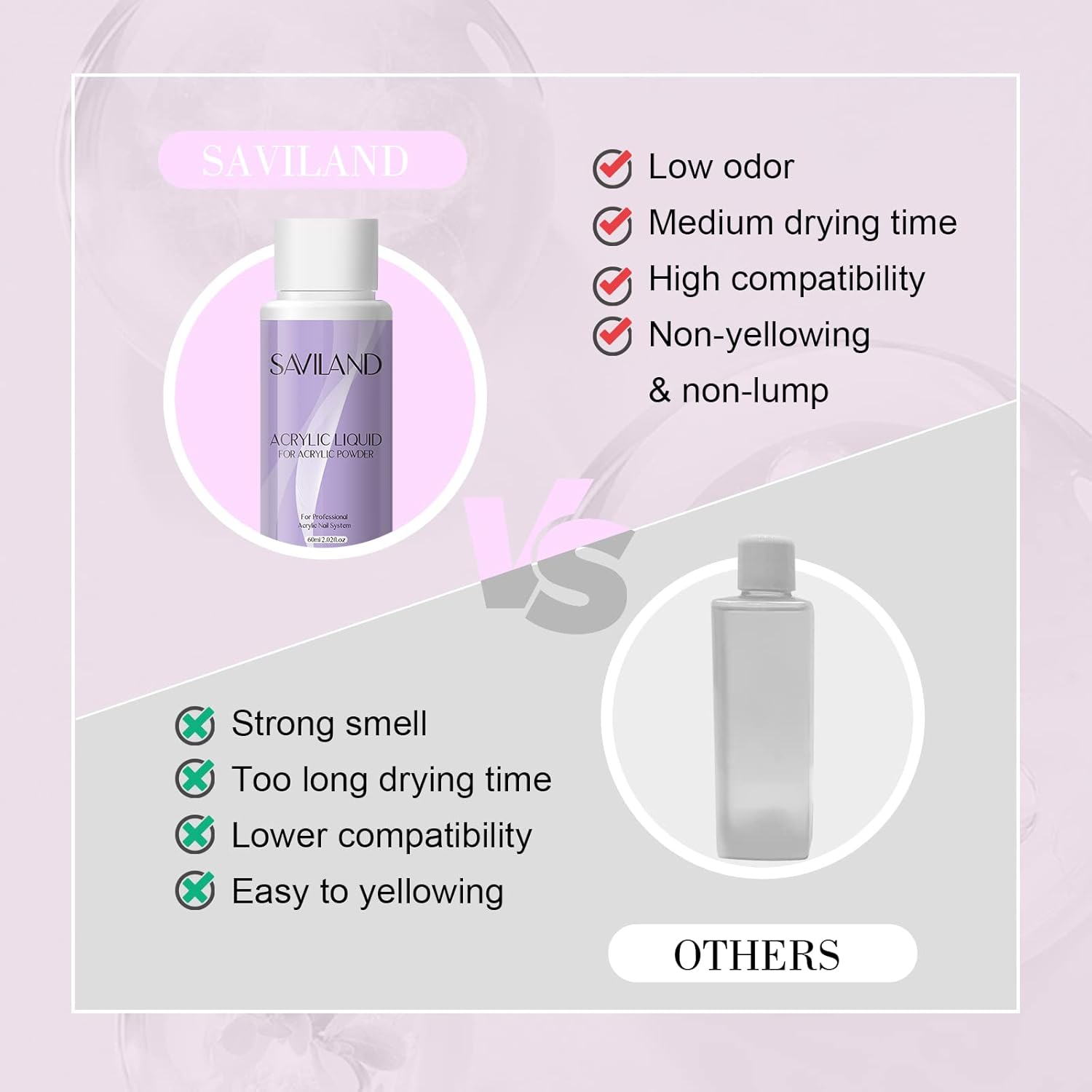 Saviland 2 Oz Acrylic Liquid for Acrylic Powder System Professional Acrylic Nail Supply Low Smell Non-Yellowing Acrylic Nail Liquid for DIY Nail Art image number 2