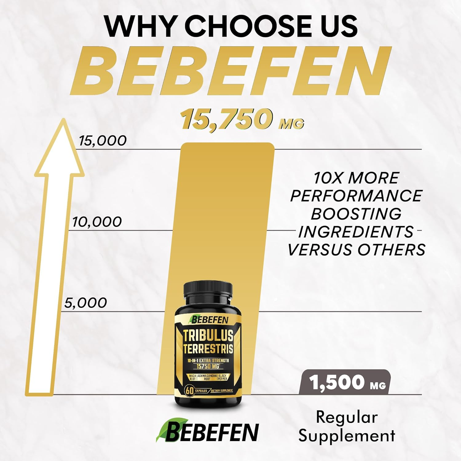 Tribulus Complex Powder Capsules - Equivalent to 15750Mg - 60 Capsules with Terrestris, Maca Root, Ashwagandha image number 3