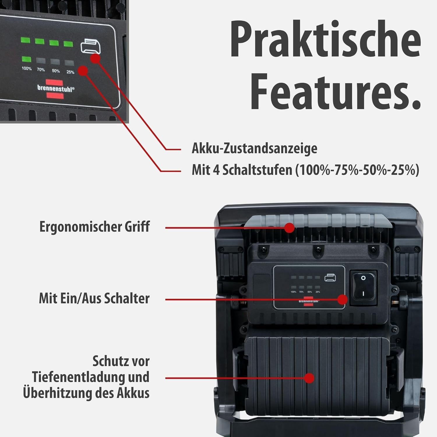 Brennenstuhl Professional Multi Battery LED Battery Construction Spotlight 4000 MA (40 W, 4500 Lm, IP65, Work Light Compatible with 18 V Batteries 11 Different Manufacturers, without Battery, image number 5
