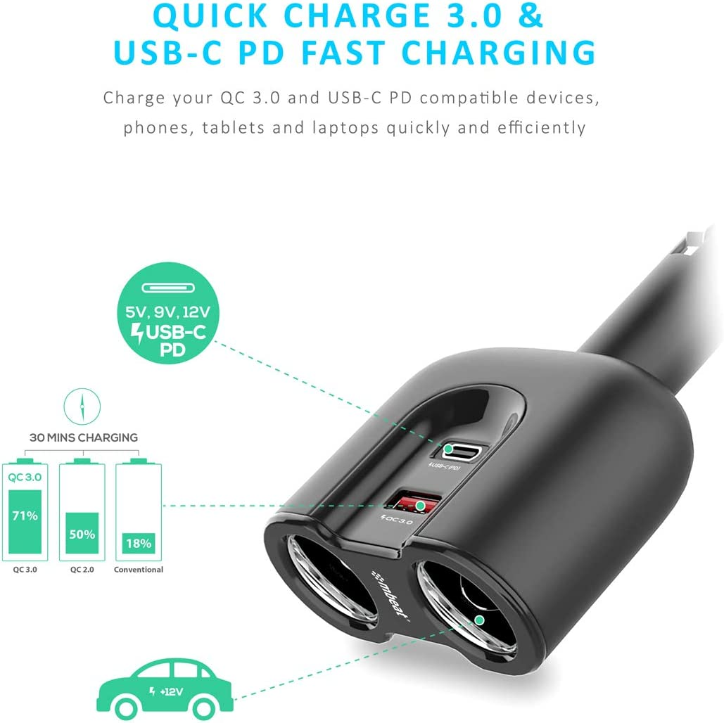 Mbeat Gorilla Power Dual Port USB C 3.0 Car Charger with Cigarette Lighter Socket Splitter image number 4
