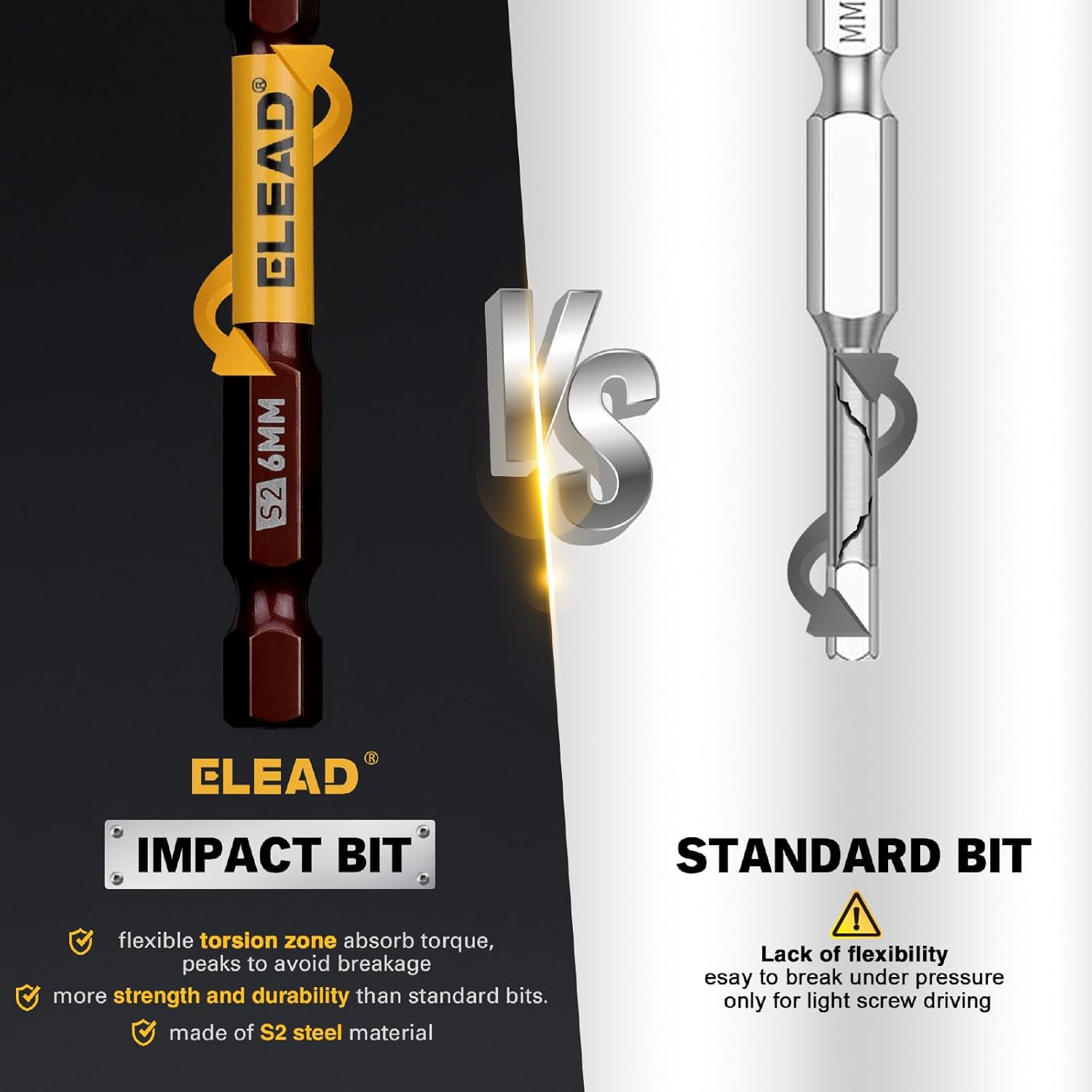 ELEAD 38-Piece Hex | Torx | Phillips Screwdriver Bit Set with 2.5&rdquo; & 4&rdquo; Bit Holder, Magnetic Bit Storage Rail, Allen Wrench Drill Bit Set, Tamper Proof Star Bit Set, S2 Steel image number 3