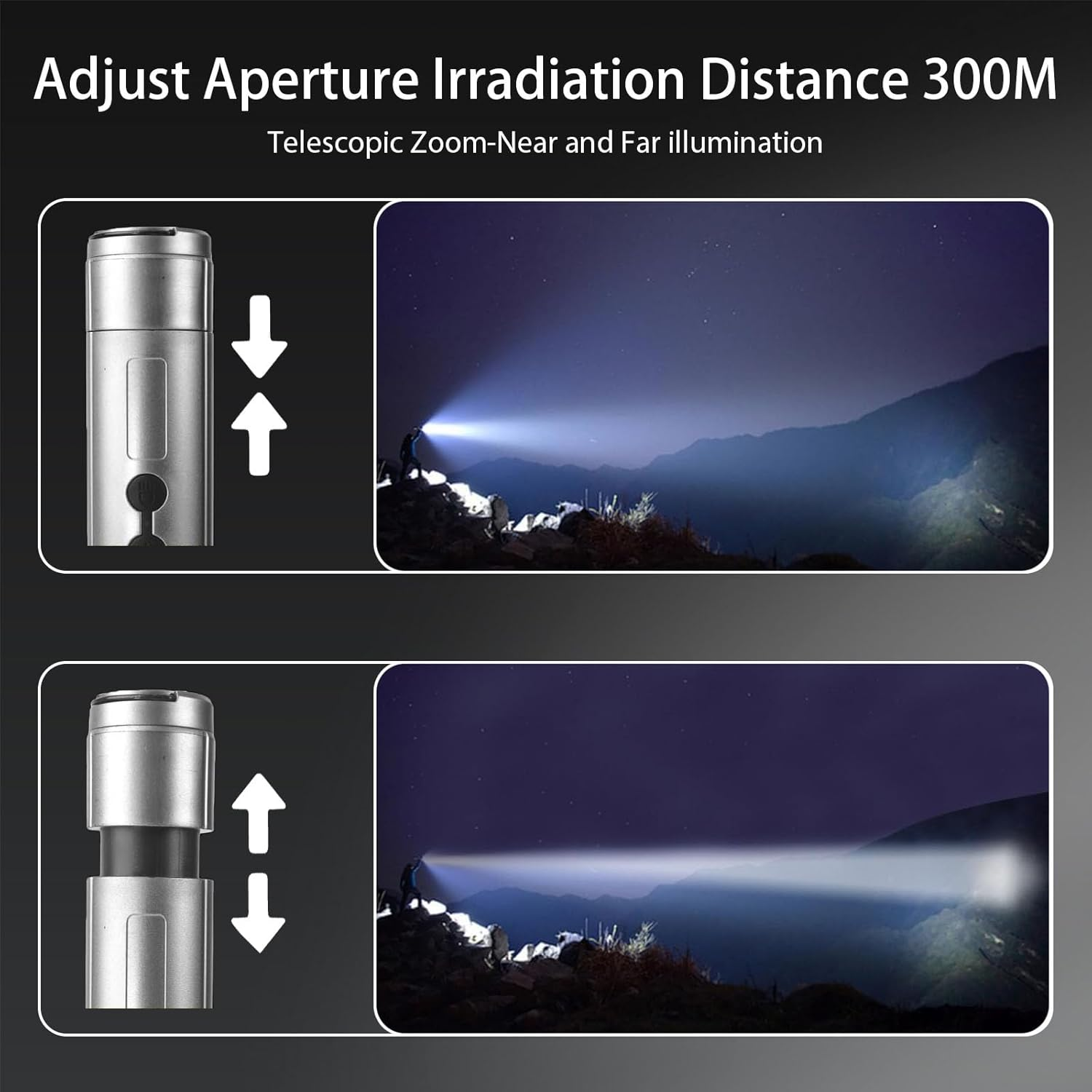 SWNEPOF Rechargeable Camping Lantern with 3000Mah Battery, Telescopic Triple LED Heads Flashlight, 5 Lighting Modes, IPX4 Waterproof Portable Collapsible Light for Camping, Hiking, Emergency Use image number 4