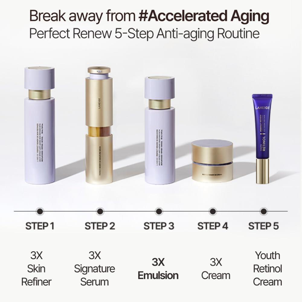 Perfect Renew 3X Face Cream 50Ml, Korean Beauty Premium Skincare for LANEIGE image number 3