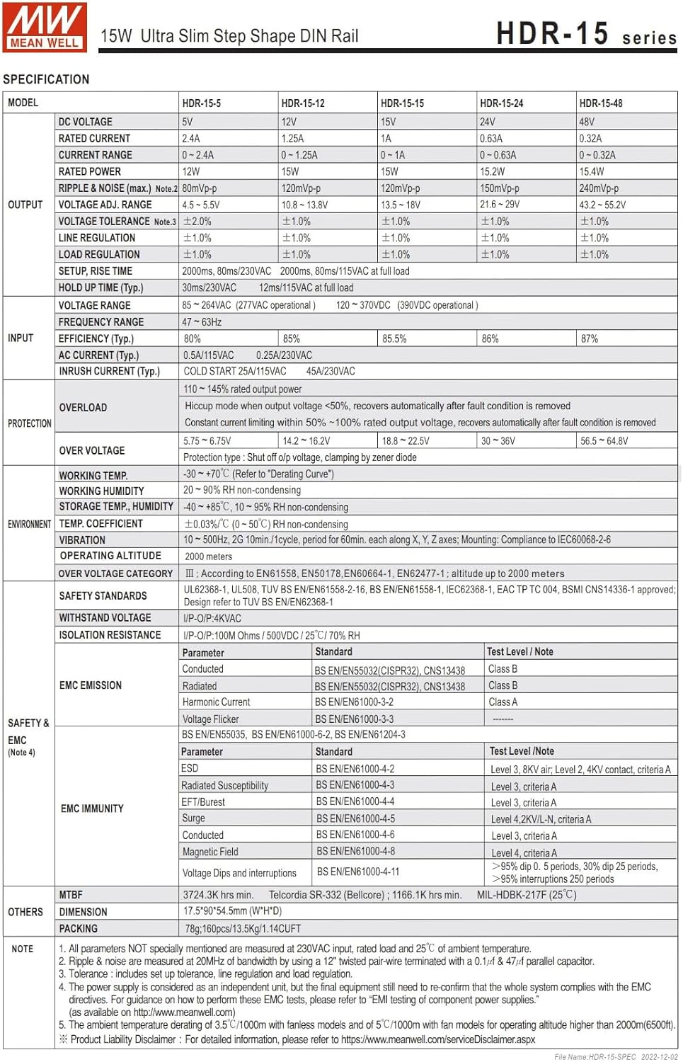 HDR-15-12 Genuine Mean Well DIN Rail Power Supply 12V 1.25A 15W, with Warning Label - 12V