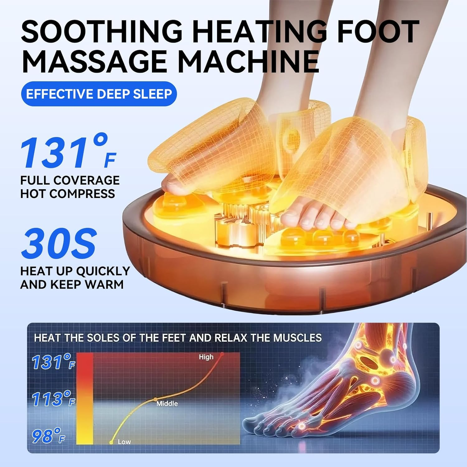 Foot Massager Machine with Heat, Deep Kneading Shiatsu Foot Massager with Air Compression, Soothe Muscles, Multiple Massage Modes & Adjustable Intensity image number 6