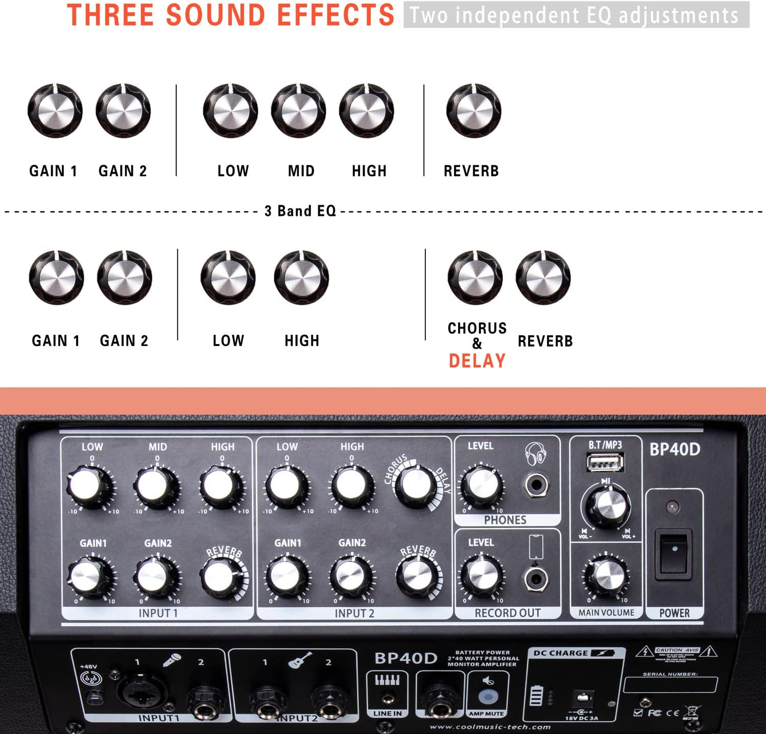 Coolmusic BP40D Rechargerable Acoustic Guitar Amplifier Electrical Guitar Amp-Keyboard Amplifier 80W W/Bluetooth with Reverb Chorus Delay Effect, 6 Inputs,3 Band EQ image number 3