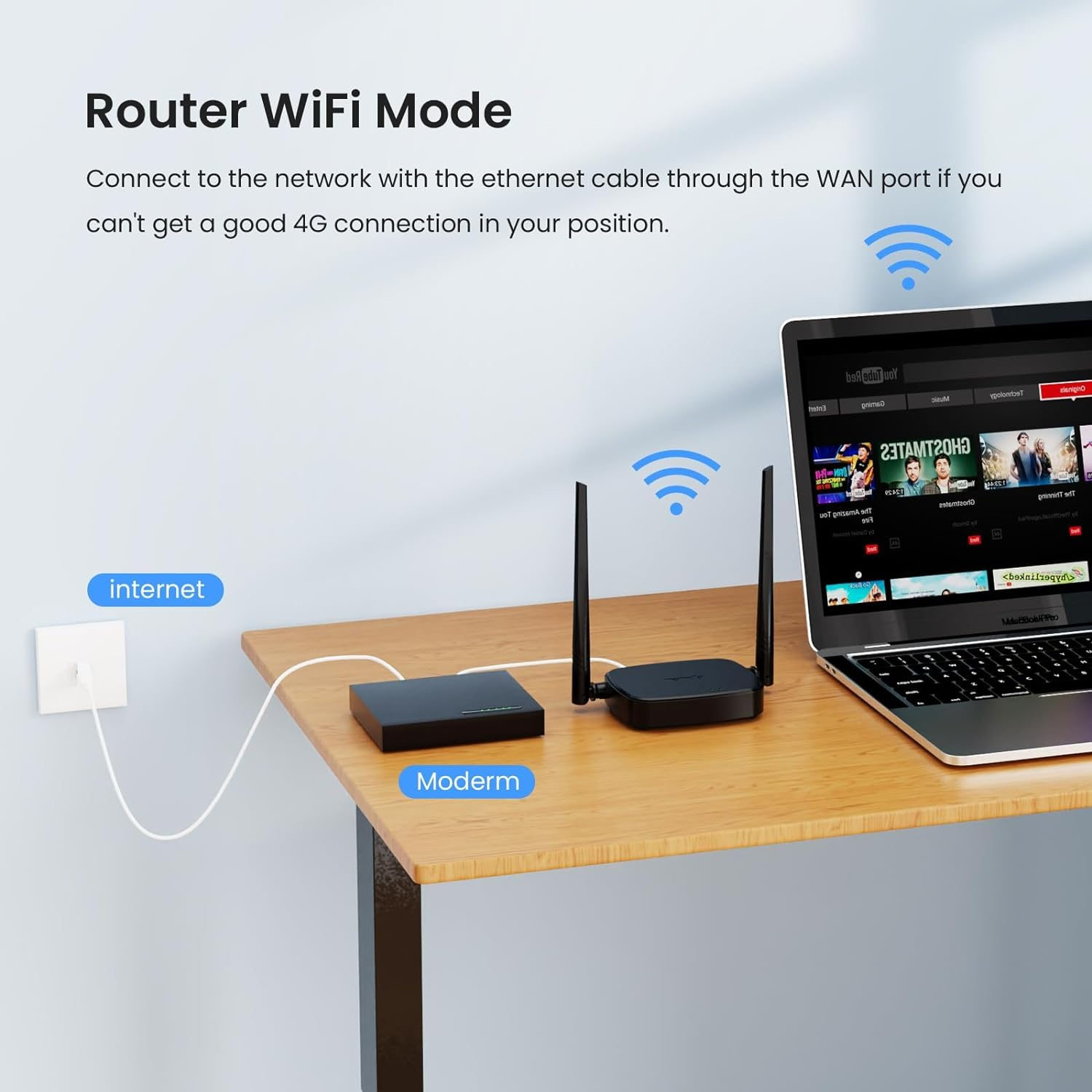 Tenda 4G/3G LTE Router - N300 Wifi Router- Nano SIM Compatible with 100+ Countries - 2*Antenna - Portable & Plug and Play【4G03 Pro】 image number 6