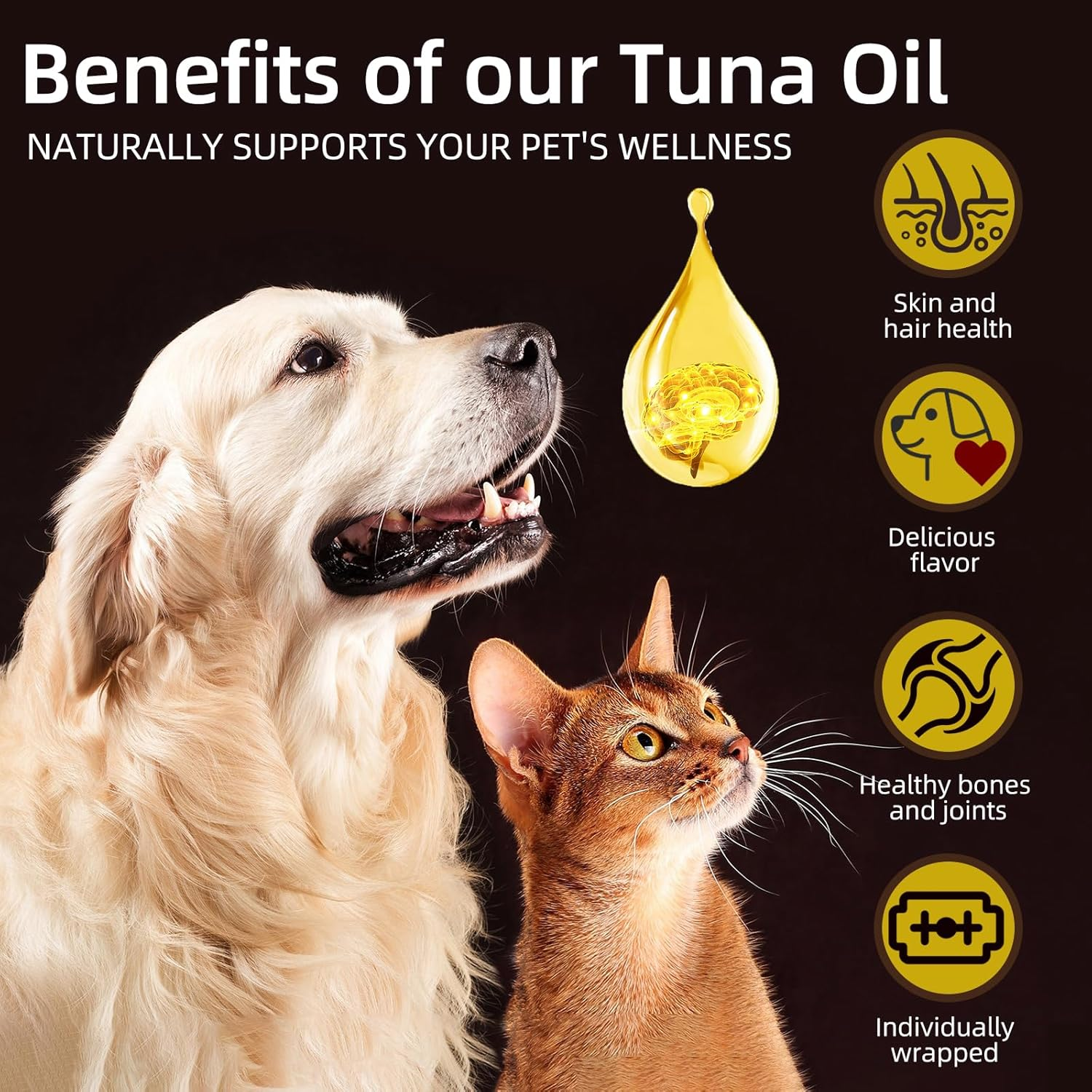 Tuna Omega 3 Fish Oil for Dogs and Cats, Better than Salmon Fish Oil, Omega 3 Fatty Acids EPA & DHA for Pets, Promoting Skin and Coat Health, 10 Cards of Fish Oil per Box image number 5