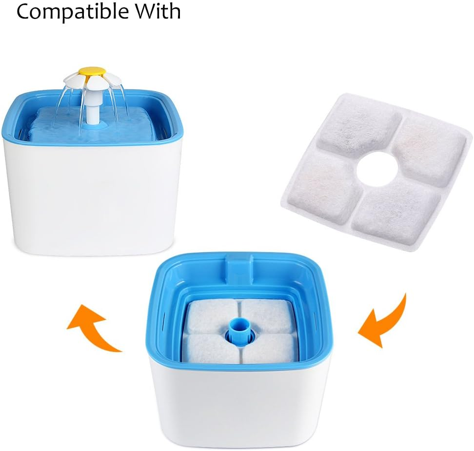 ELEOPTION Cat Water Fountain Filters, Activated Carbon Filters Replacement for Dogs Cats Pets Fountains Water Dispenser, Pack of 4 image number 4