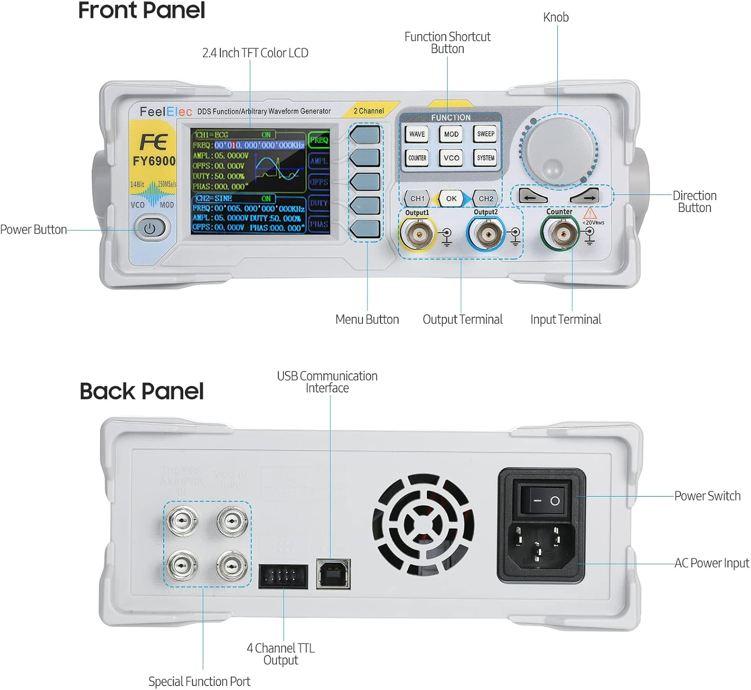 Mingzhe 60Mhz Function Signal Generator High Precision Digital DDS Dual-Channel Function Signal/Arbitrary Waveform Generator Pulse Signal Source 250Msa/S Frequency Meter VCO Burst AM/PM/FM/ASK/FSK/PSK image number 1