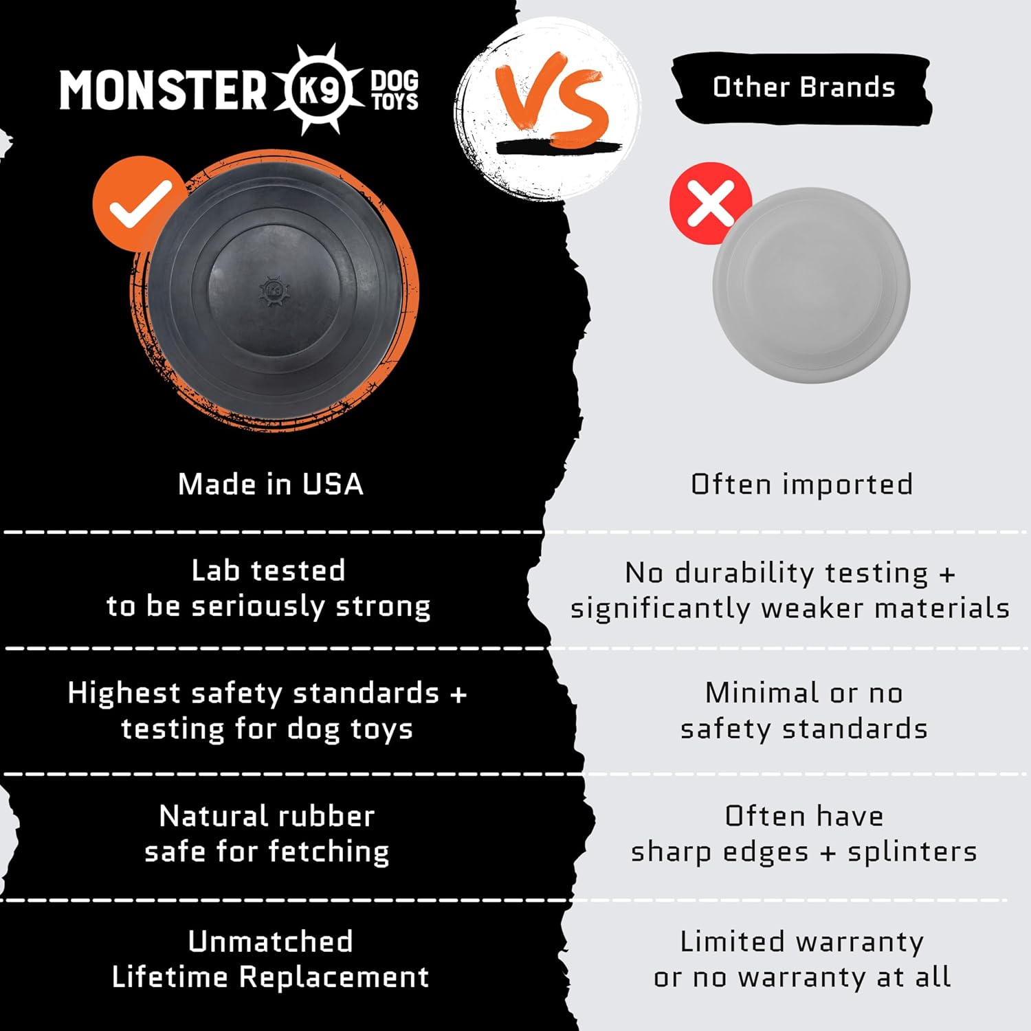 Indestructible Dog Frisbee - Lifetime Guarantee - Tested by Pitbulls, German Shepherds, Other Aggressive Chewers & Large Dogs - Tough Strong Durable Natural Rubber - Safe & Non-Toxic