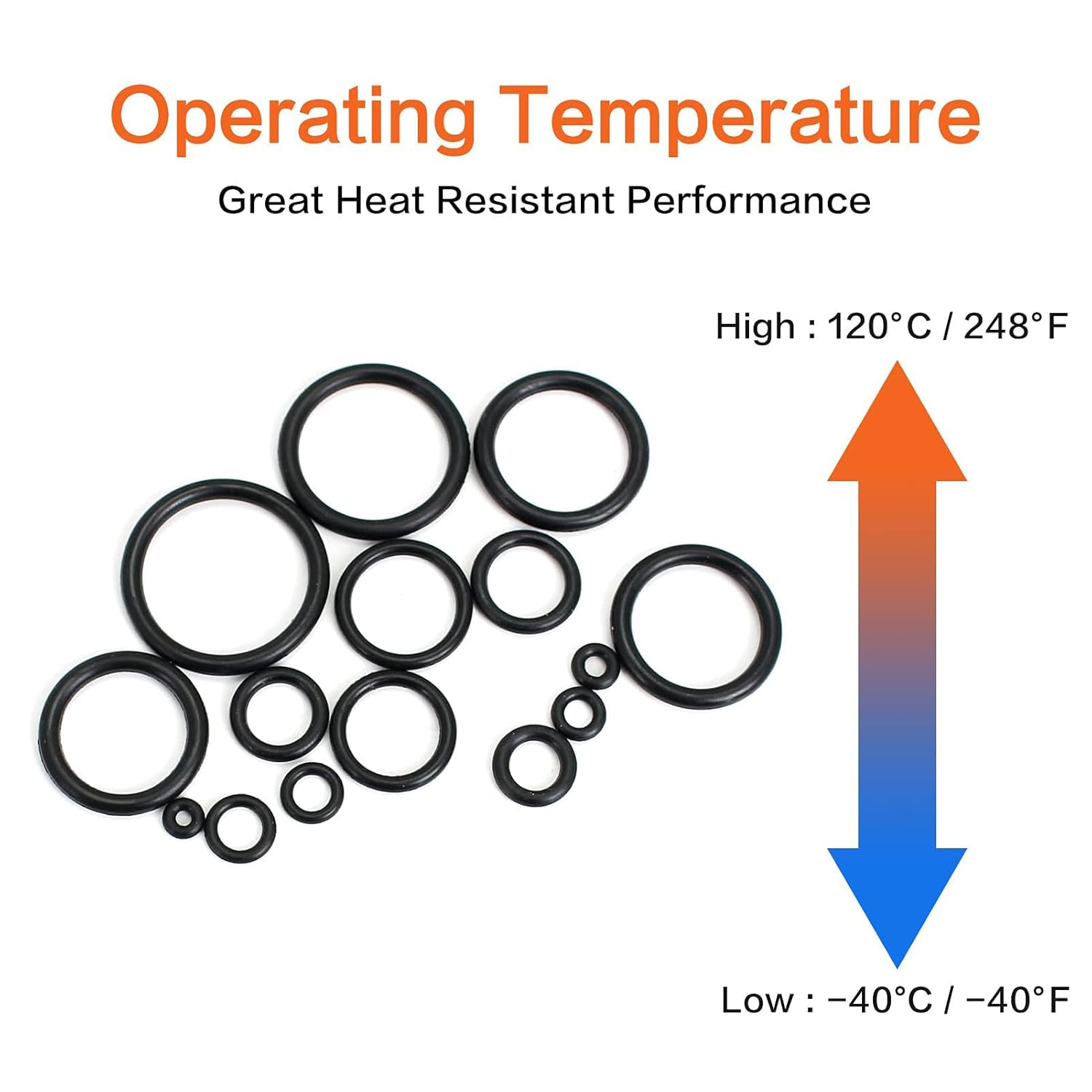 Lisutupode Rubber O Rings Assortment Kit, Rubber Combination Washer Sealing Assort, Precise O Rings Automotive Repair Tool for Water Pipe Automobile Parts Home Industrial image number 3