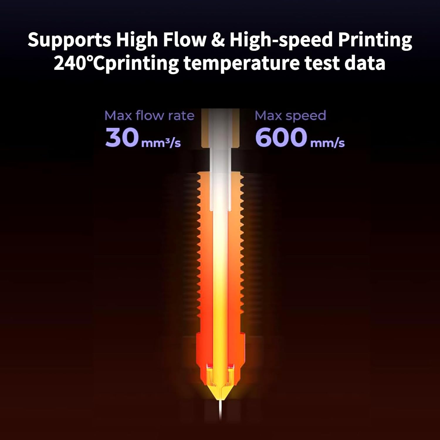 K1C Nozzles,Unicorn Quick-Swap Nozzle 0.2/0.4/0.6/0.8/1.0Mm Copper Alloy and Hardened Steel Nozzle High Temperature Resistant Nozzles for Ender-3 V3 K1C K1 Max 3D Printer (0.2Mm) image number 1