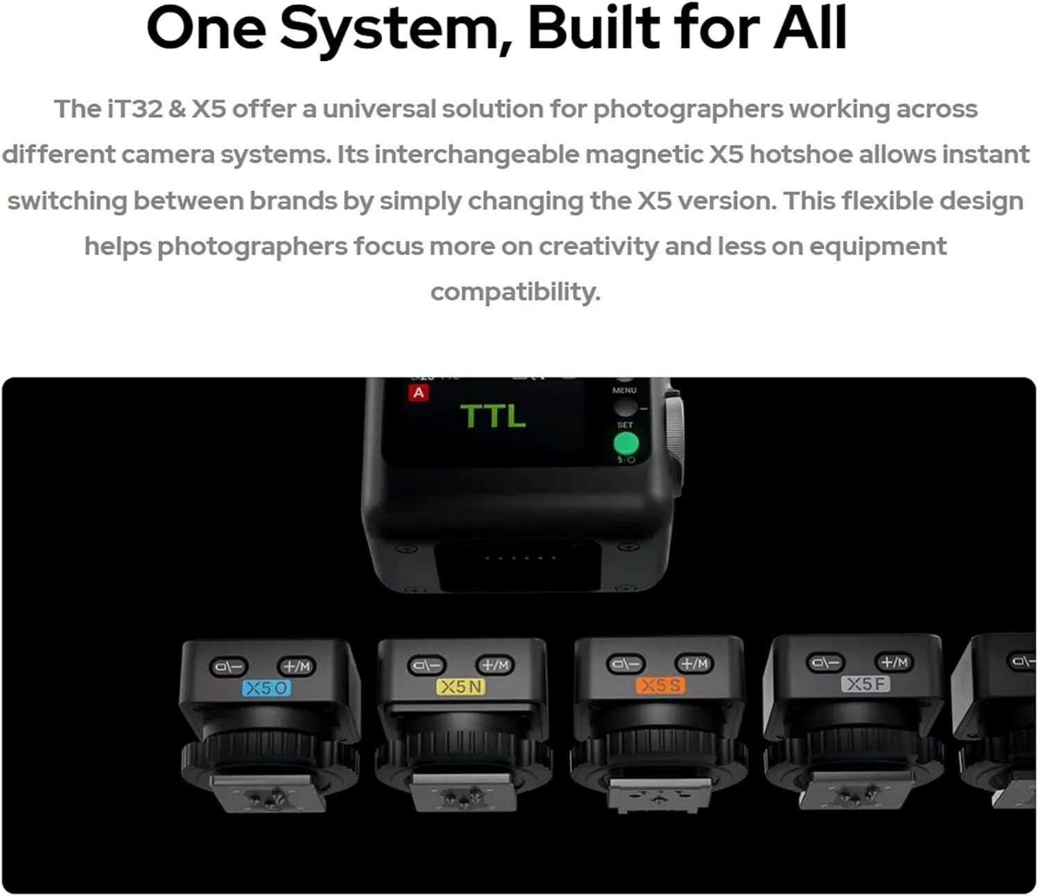 Godox IT32 TTL Camera Flash for Canon, Sony, Nikon, Fuji, Olympus Camera, Tochscreen Speedlight, 2.4G Wireless, GN18, Recycle Time 1.5S, Magnetic Interface, off Camera Flash for Wedding, Portrait image number 3