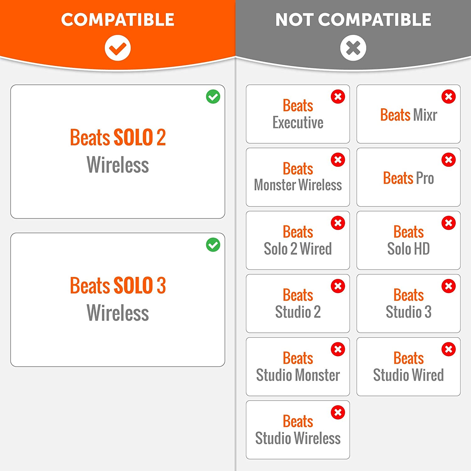 WC Extra Thick Replacement Earpads for Beats Solo 2 & 3 by Wicked Cushions - Ear Pads for Beats Solo 2 & 3 Wireless On-Ear Headphones - Soft Leather, Luxury Memory Foam, Strong Adhesive | Black