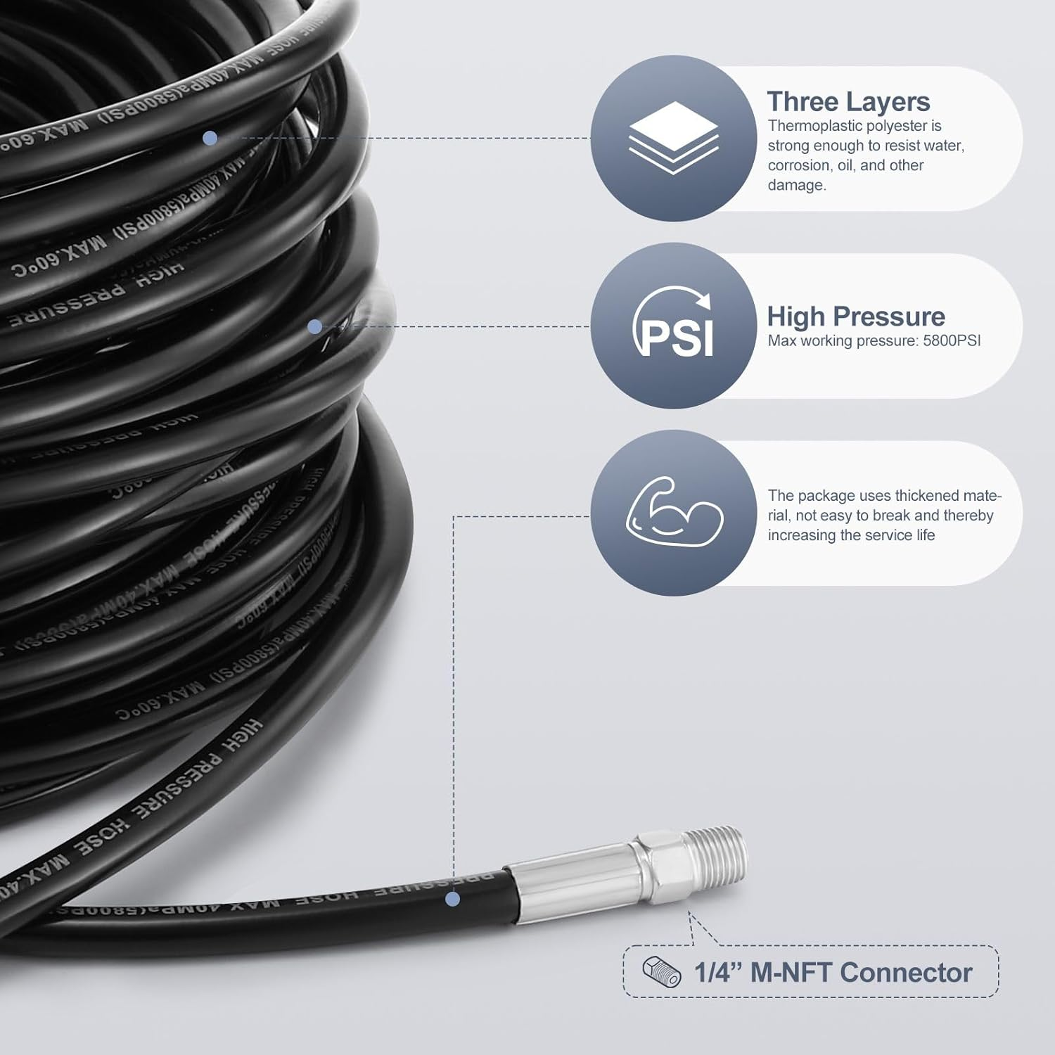 AUSWAY 30M Sewer Jetter Kit for High Pressure Washer Blaster Drain Cleaner Hose 5800PSI 1/4 Inch NPT Corner Jetting Cleaning Pipe Button Nose Rotating Nozzle image number 4