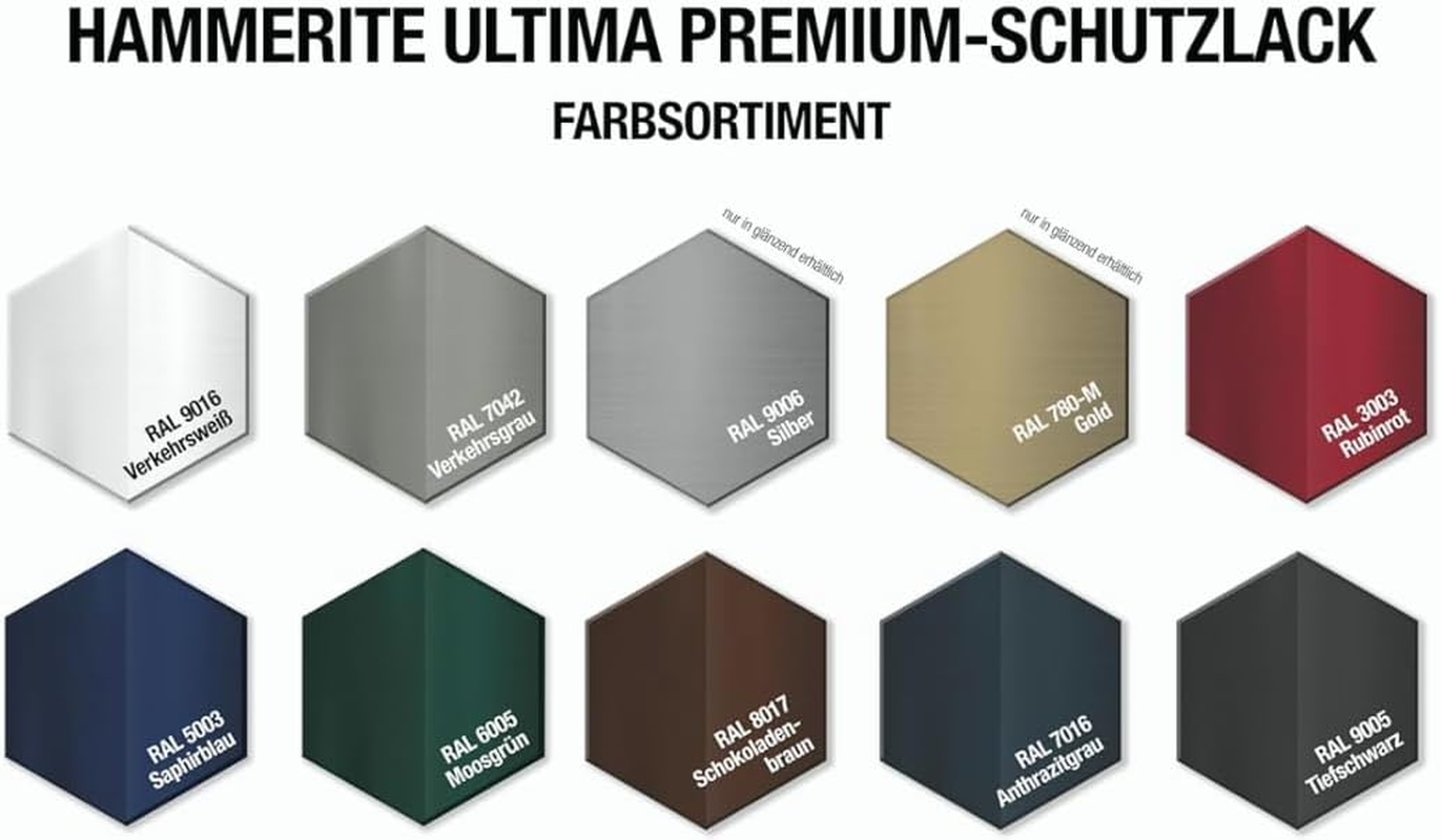 Hammerite Ultima Matt Metal Protective Varnish, Anthracite Grey RAL7016, 750 Ml image number 2