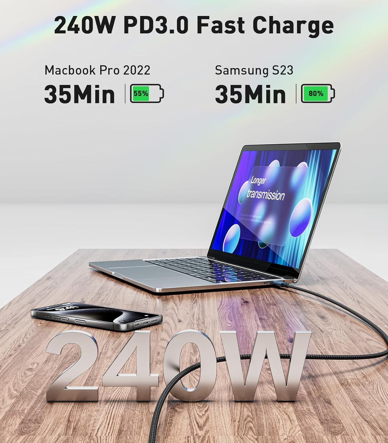 Dreaazhi Long 5M USB C to USB C Charging Cable, 240W,100W,60Wtype C Fast Charging Cable Braided for Iphone/Macbook Pro/Air, Ipad Air/Ipad Pro/Ipad Mini 6/ Samsung Galaxy S22 S21 S20 Galaxy Tab Etc image number 6