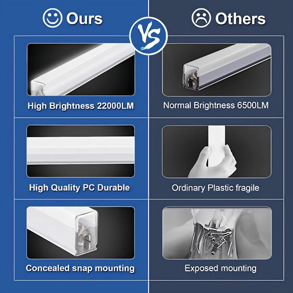 5 Grids Hexagon LED Garage Lights&mdash;24 Pack 26400LM Super Bright LED Honeycomb Shop Ceiling Light for Warehouse Workshop Gym Basement Car Care Wash Room﻿ image number 1