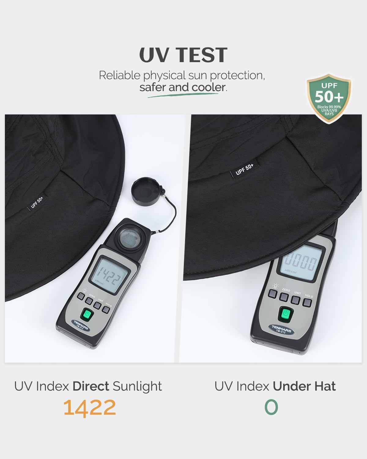 Creekstone Bucket Hat Waterproof Rain Hat for Women Men Sun Hats UPF50+ Packable Summer Hat Hiking Travel Floppy Sun Hat image number 5