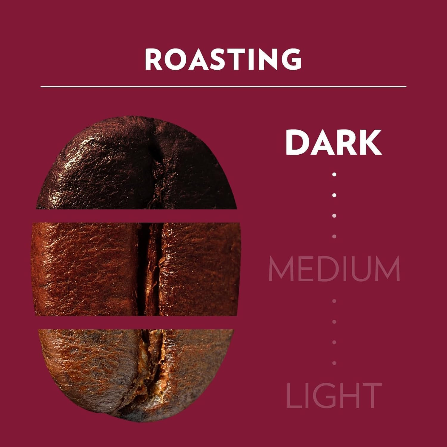 Lavazza, Tales of Italy Alluring Napoli, 1 Kg, Ground Coffee, Ideal for Moka Pot, with Notes of Cocoa and Caramel, Arabica & Robusta, Intensity 9/10, Dark Roasting, Roasted in Australia, 4 X 250G image number 4