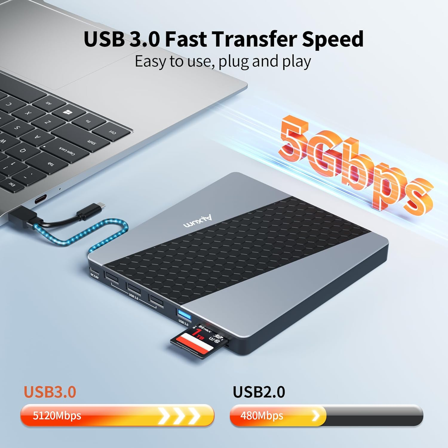 Alxum DVD Drives for Laptop - USB 3.0 & Type-C CD/DVD RW ROM Burner Rewriter with SD/TF Slot & USB Ports DVD 8X CD 24X Slim Optical Disc Drive DVD Player for Desktop/Windows/Linux/Vista/Imac/Macbook image number 2