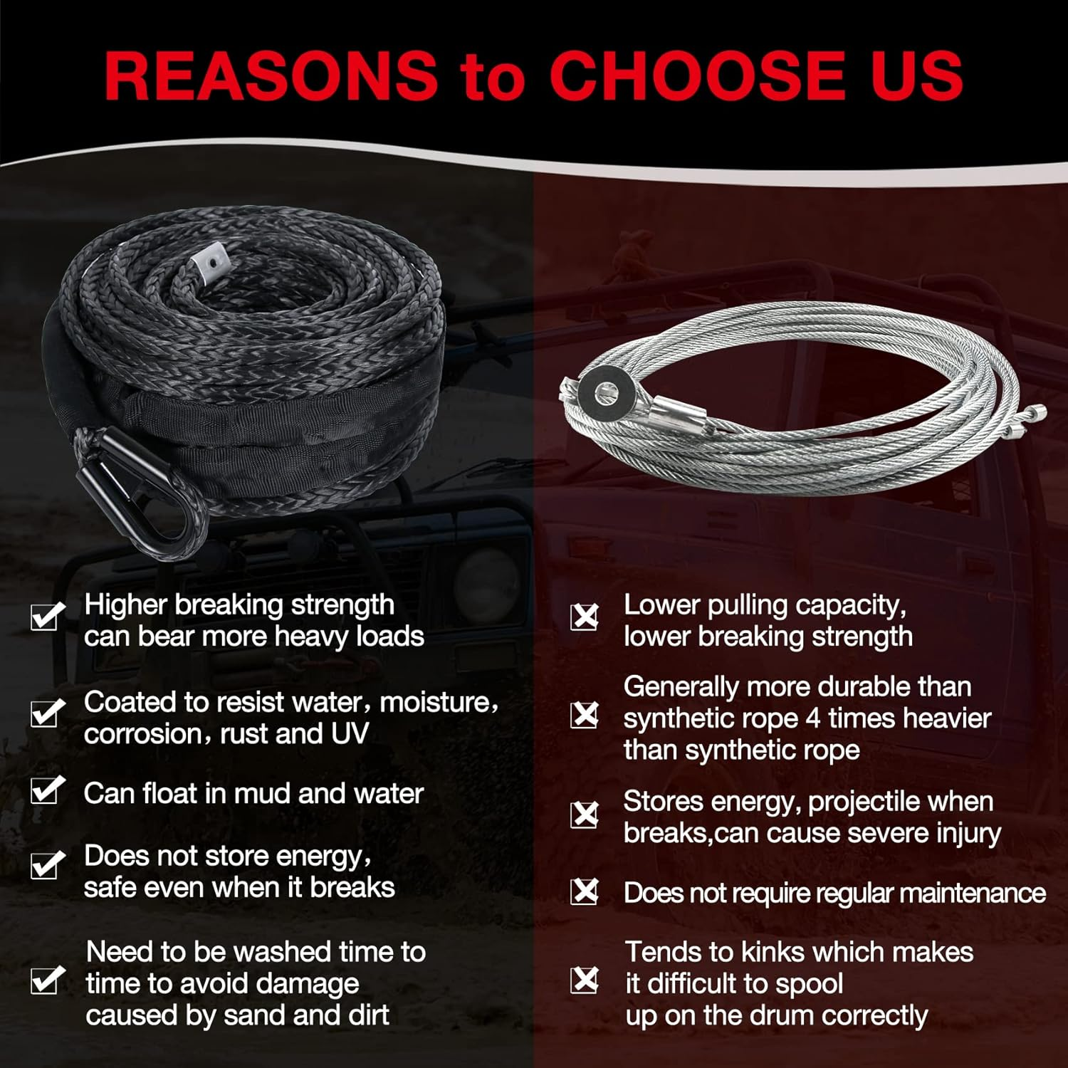 3/8 in X 95 Ft Synthetic Winch Rope with Protecting Sleeve and Thimble, 26,500 Lb Break Strength - Heavy Duty Winch Rope for ATV, UTV, Boat Trailer, Jeep, Quad, Polaris, Winch Cable (Black) image number 2