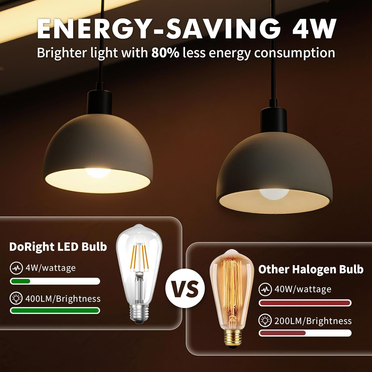 Doright 3-Pack 12V LED ST64 E27 Edison Screw Bulbs, 4W Low Voltage, Warm White 2700K, 400 Lumens, Energy Efficient, Touch Control, Outdoor Use image number 2