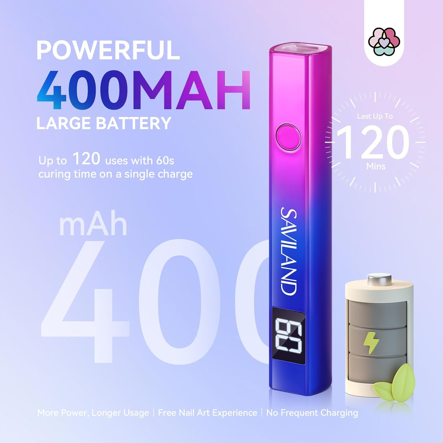 SAVILAND U V Light for Nails &ndash; Handheld U V Lamp for Gel Nails LED Nail Lamp Portable Mini Nail Dryer for Curing Gel Polish Nail Glue Gel USB Nail Art for Home DIY Manicure (12W) image number 3