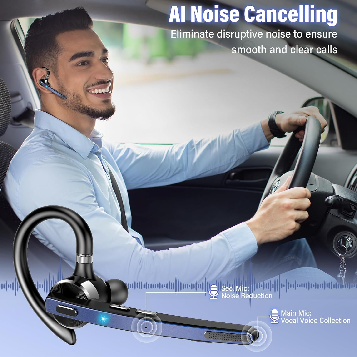 Bluetooth Headset V5.3, Wireless Hands-Free Phone with CVC 8.0/ENC Dual Mic, APTX, Mute Two Device Connection Headset Mobile Phone, 90 Hours Playtime Bluetooth Earphones with Charging Box for Business image number 5