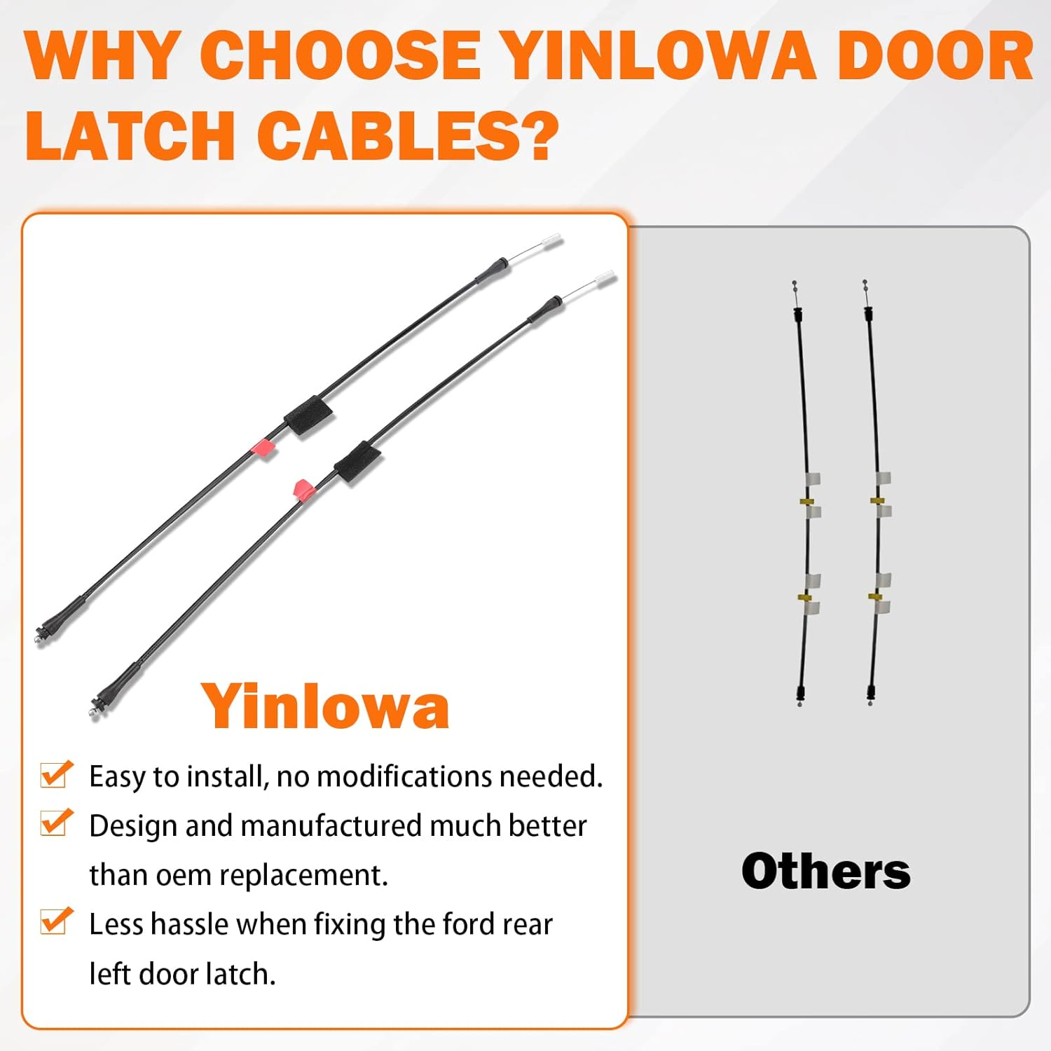 Rear Door Lower Latch Cables for 1997-2003 Ford F150, 2004 F150 Heritage, 1997-1999 F250 Extended Cab Rear Left & Right Side Back Door Latch Lock Release Cable Repair Kit 6L3Z18264A01C 6L3Z18264A00C image number 2