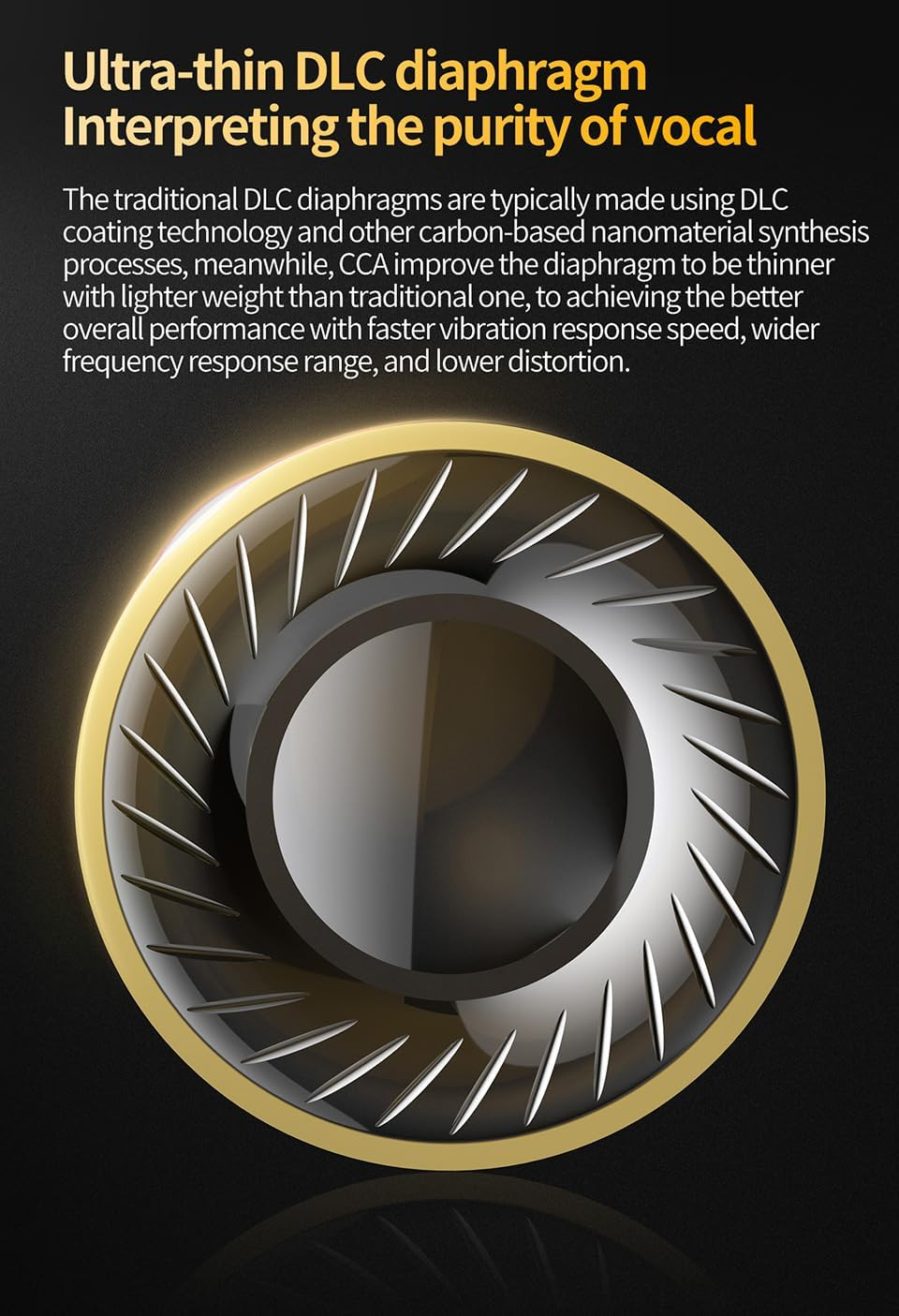 CCA CRA PRO in Ear Monitors, Iems for Gaming, Ultra-Thin DLC Diaphragm Dynamic Driver Wired Gaming Earbuds, Deep Bass Clear Sound Ear Buds IEM Headphones, in Ears for Singers DJ (Black, without Mic)