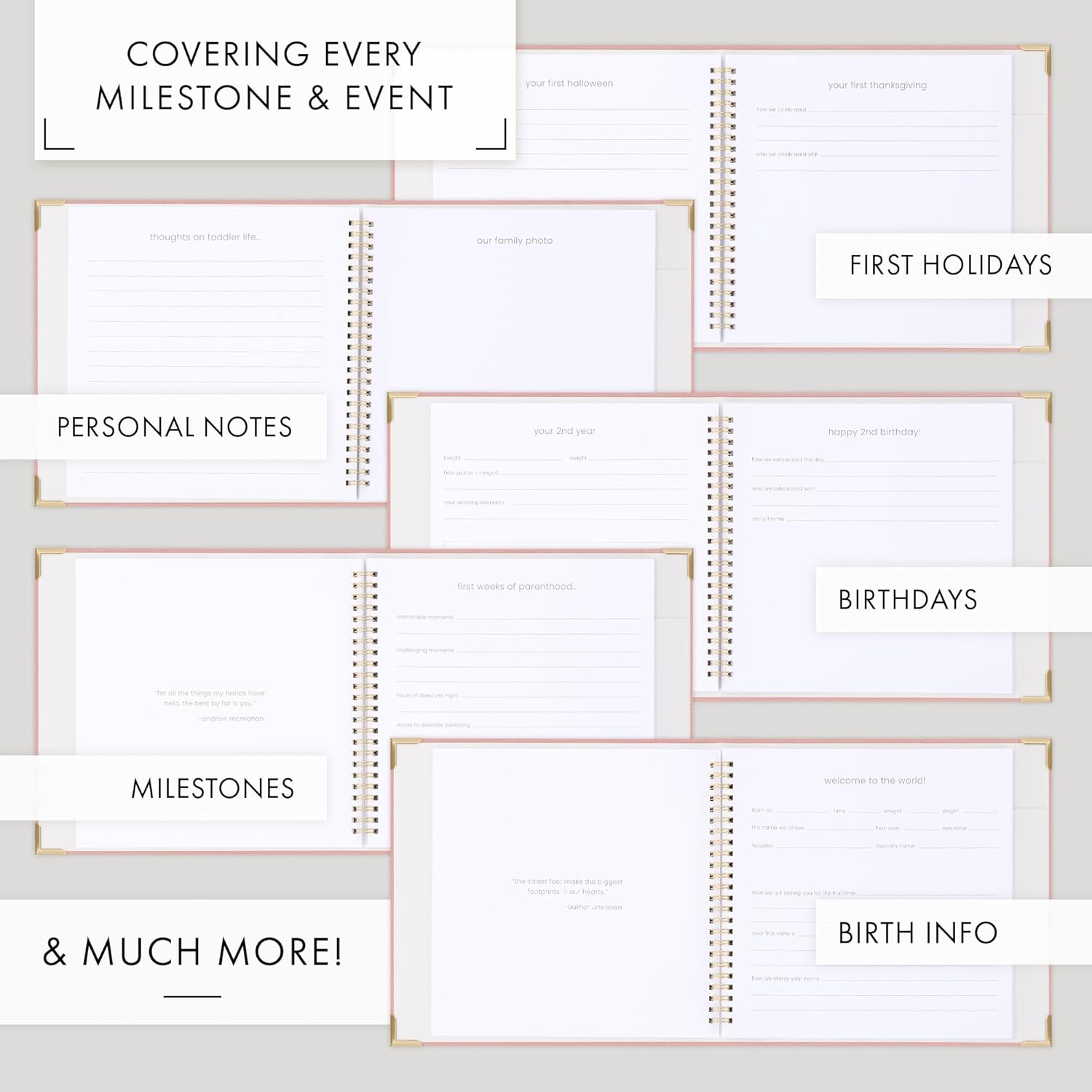 Keepsake Baby Memory Book for Boys and Girls &ndash; Timeless First 5 Year Baby Book with Photoslots &ndash; Cute Journal Scrapbook or Photo Album - Record a Milestone for Every Event from Birth to Age 5