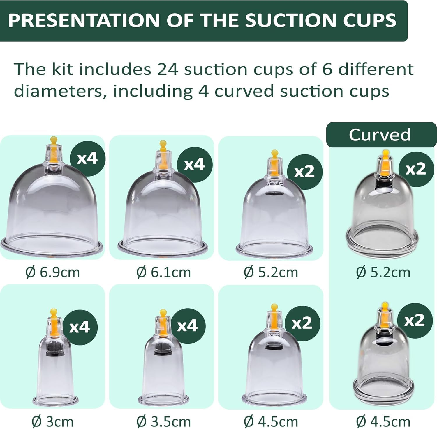 Cupping Set for Massage Therapy, 24 Cupping Therapy Cups Professional Cupping Kit for Muscle Pain Relief & Cellulite Reduction, Chinese Vacuum Cupping Set with Manual Pump for Home & Spa image number 3