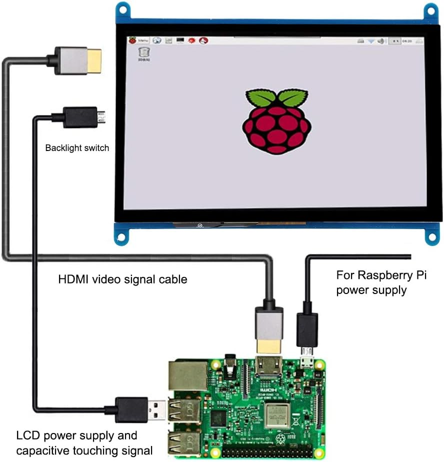 7 Inch Display Screen for Raspberry Pi, 1024&times;600 HD PS178&deg; Full Viewing Angle Display, /USB Interface Backlight Display For/Linx image number 2