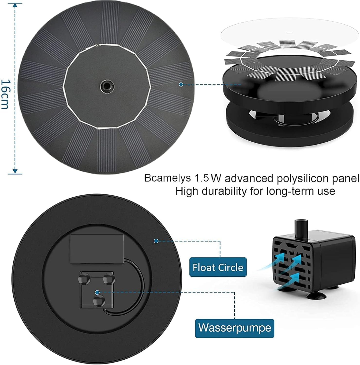 Solar Fountain Pump, Solar Powered Water Features with 6 Nozzles for the Garden, 7V 1.5W Floating Solar Powered Fountains for Bird Bath Pool Patio Pond and Fish Tank image number 3