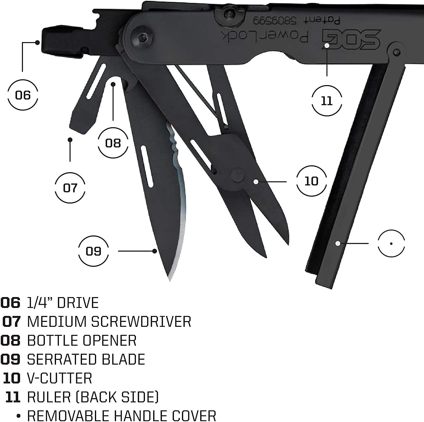 SOG Powerlock EOD Multi-Tool B61N-CP - 18 Tools, Black Oxide, Nylon Sheath, Compound Leverage image number 6