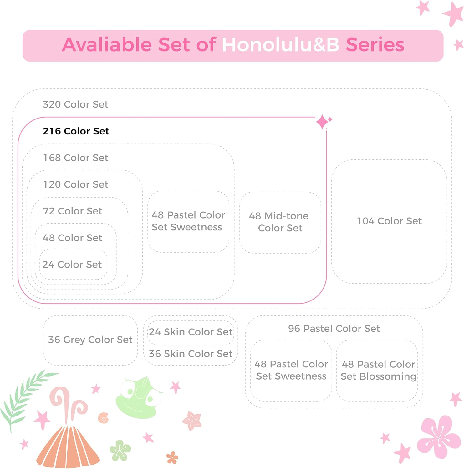 Ohuhu Alcohol Based Brush Markers -Double Tipped Art Marker Set for Artists Adults Coloring Sketch Illustration - Brush & Fine Dual Tips - 216 Colors - Honolulu B of Ohuhu Markers image number 5