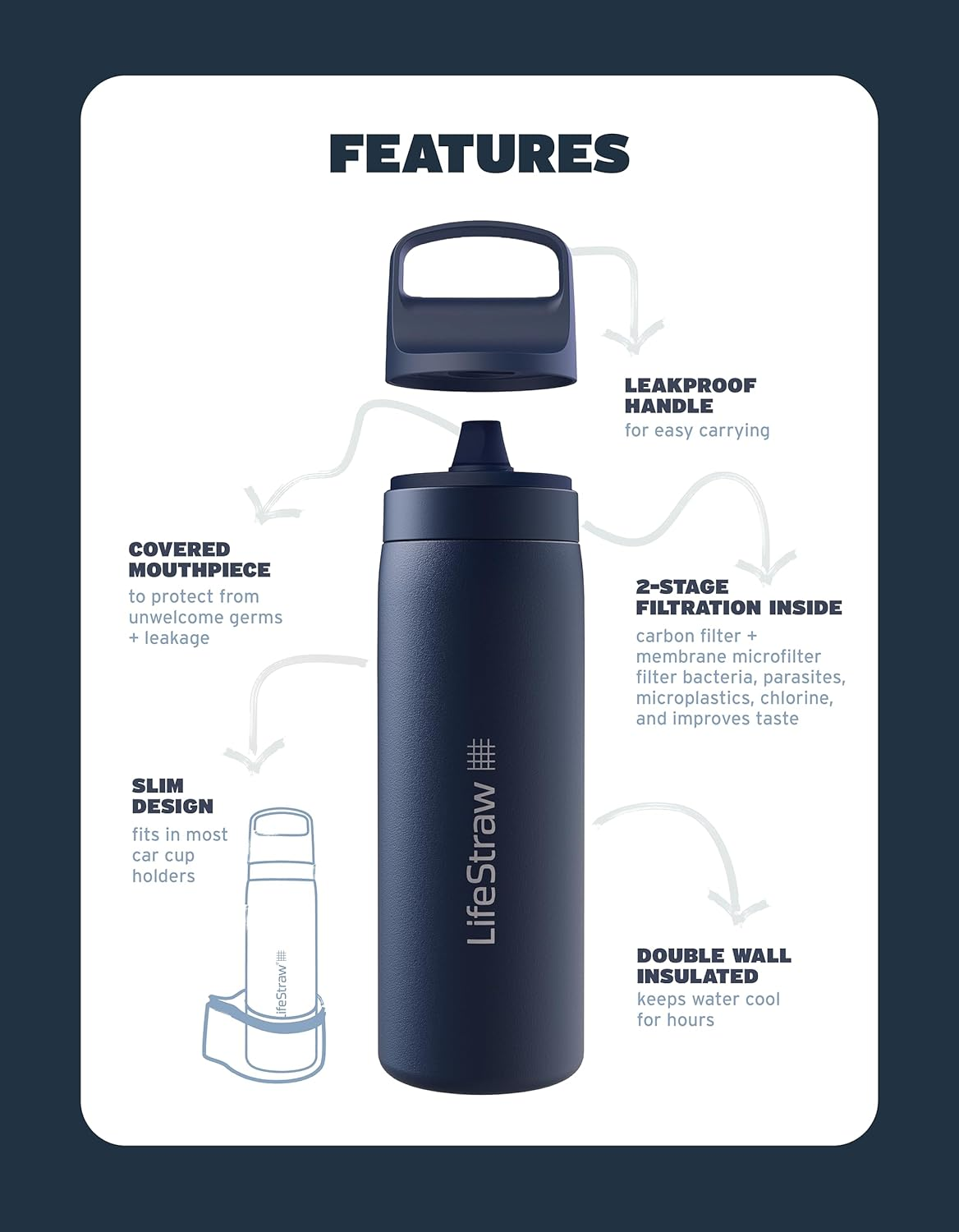 Lifestraw Go Series 2.0 Stainless Steel Water Bottle with Filter, Aegean Sea, 500 Ml Capacity image number 2