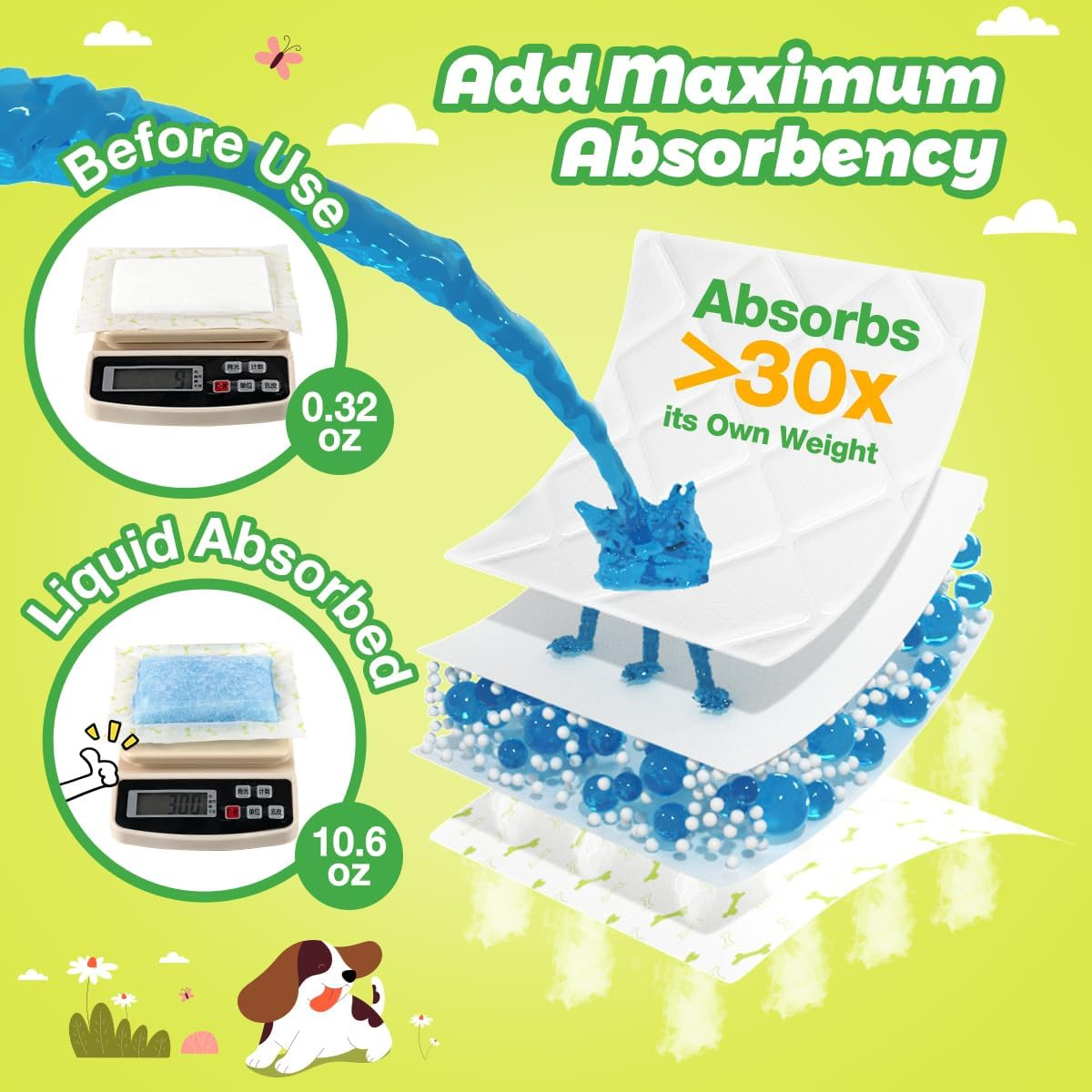 Dono Dog Nappies for Male and Female Dogs, Ultra Absorbent, Pack of 150 image number 1