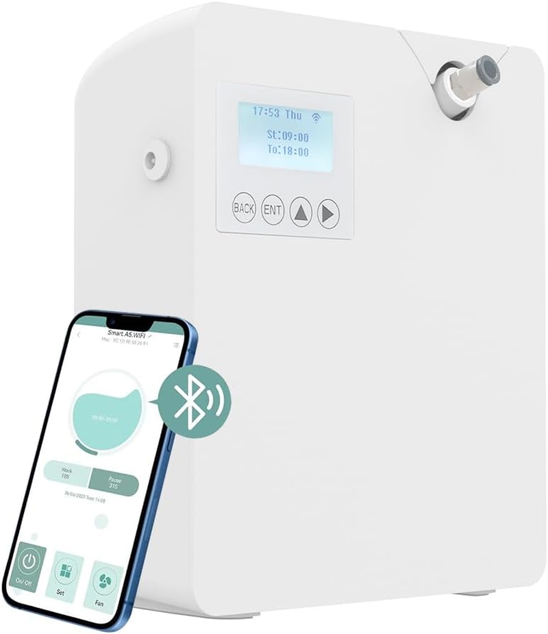 Smart Scent Air Machine, 300ML Essential Oil Diffuser with Touch Screen/Bluetooths/Wifi Remote App Control, 2000 Sq.Ft Coverage HVAC Diffuser for Home, Hotel, Office, Bedroom, Spa(White) image number 5