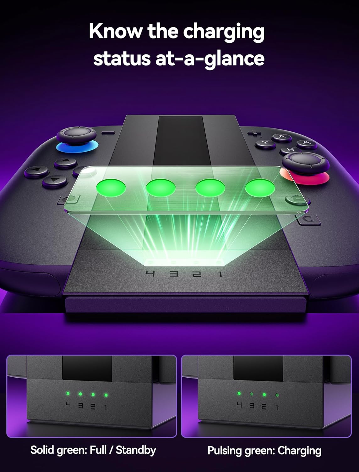 JSAUX Energyflow Charging Dock for Nintendo Switch 2 Joy Con Controllers, 4-In-1 RGB One-Touch Charger Station LED Indicator, Switch2 Joy Con Accessories with 5FT USB C Cable image number 2