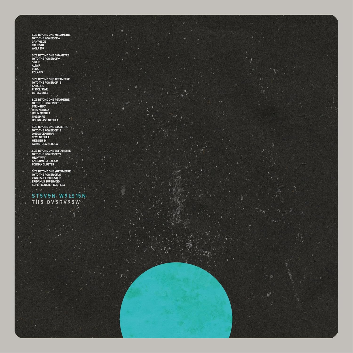 The Overview image number 1